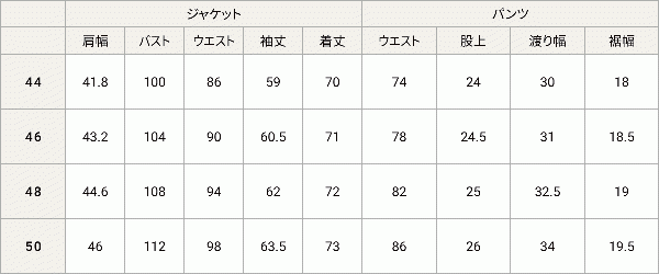 アイテムサイズ画像