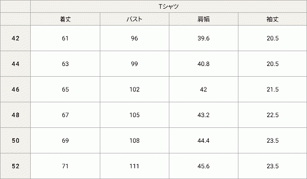 アイテムサイズ画像