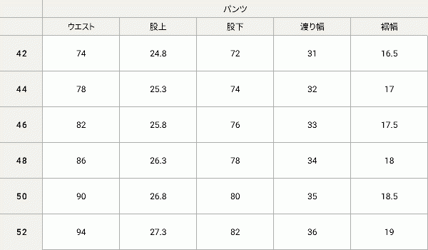 アイテムサイズ画像