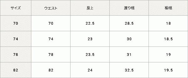 アイテムサイズ画像