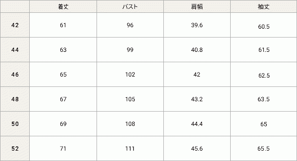 アイテムサイズ画像