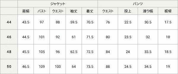 アイテムサイズ画像