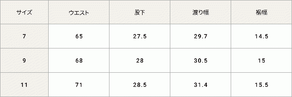 アイテムサイズ画像