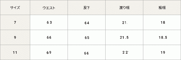 アイテムサイズ画像