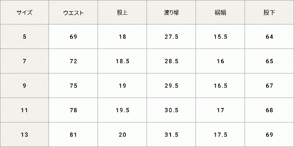 アイテムサイズ画像