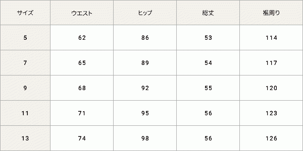 アイテムサイズ画像