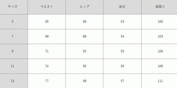 アイテムサイズ画像