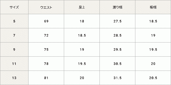 アイテムサイズ画像