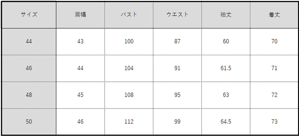 アイテムサイズ画像